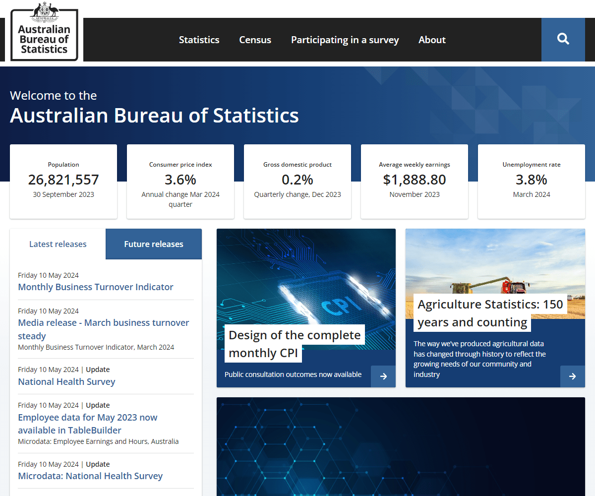 abs.gov.au