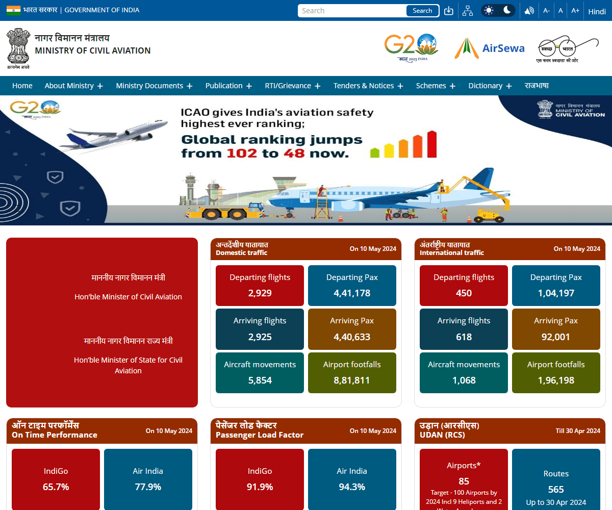 civilaviation.gov.in