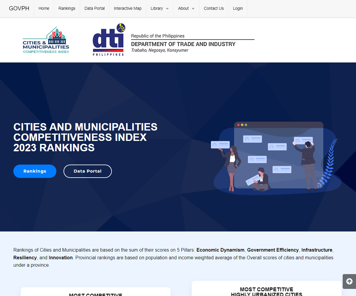 cmci.dti.gov.ph