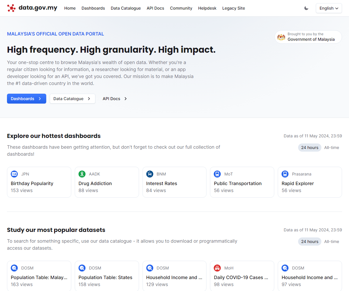 data.gov.my