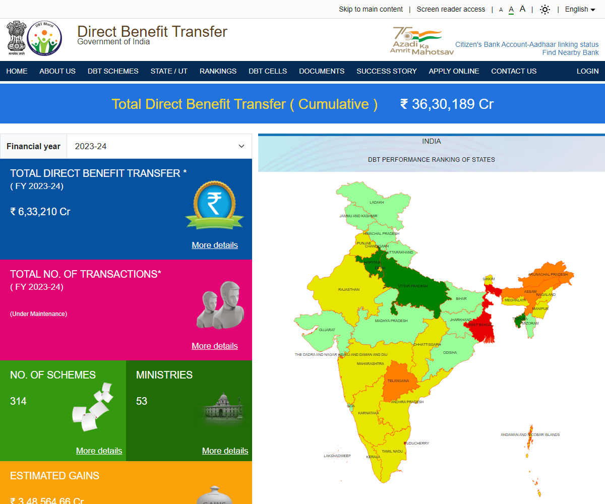 dbtbharat.gov.in