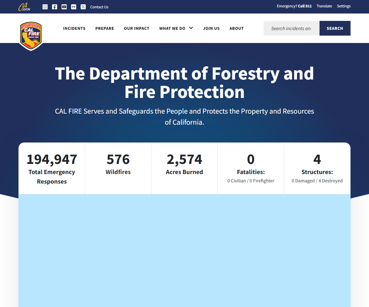 fire.ca.gov