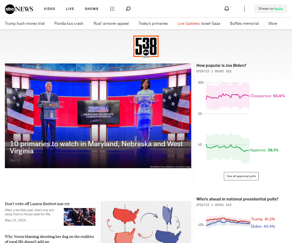 fivethirtyeight.com