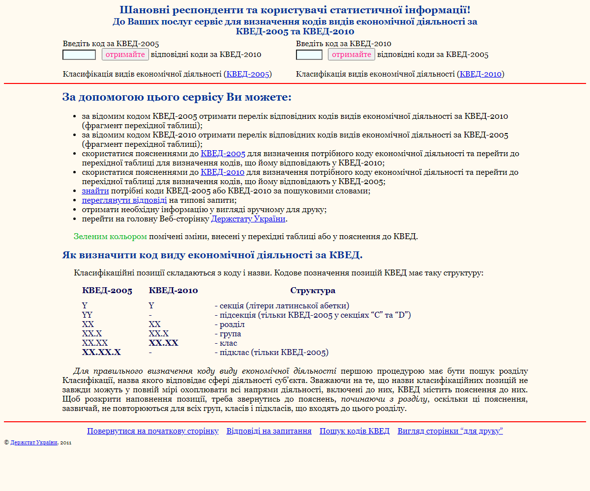 kved.ukrstat.gov.ua