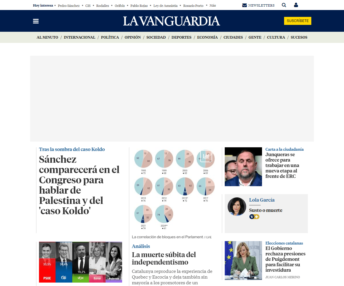 lavanguardia.com