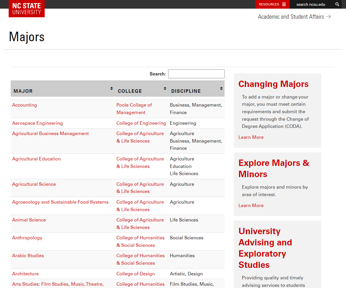 majorsandminors.dasa.ncsu.edu