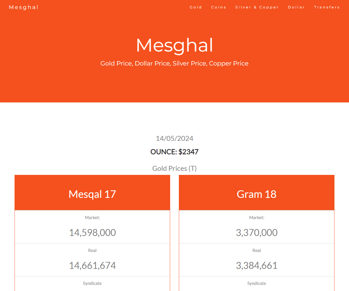 mesghal.com