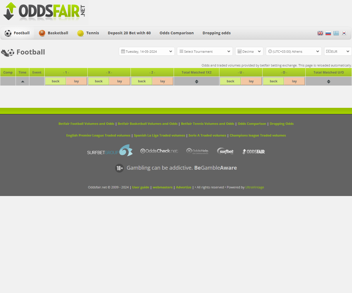 oddsfair.net