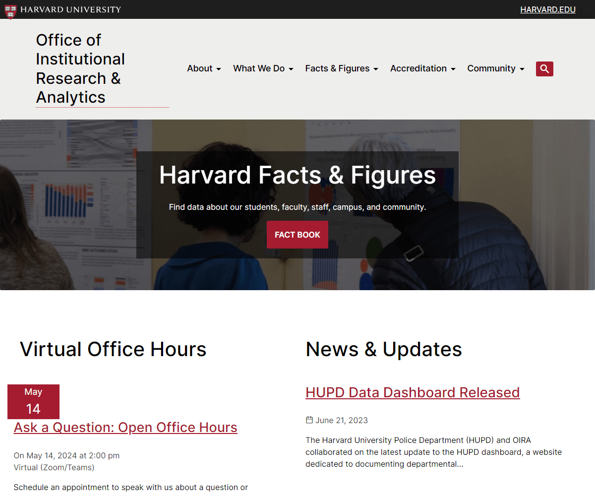 oira.harvard.edu