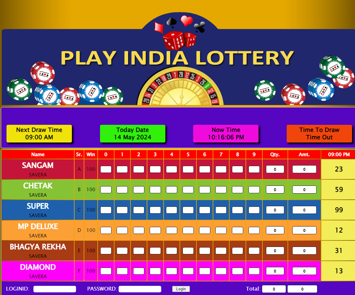 playindialottery.com