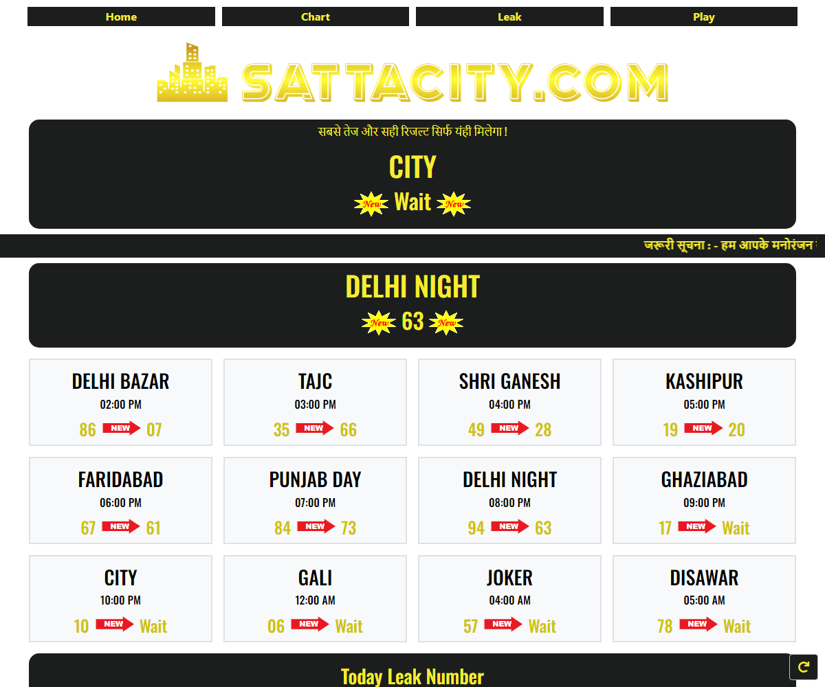 sattacity.com