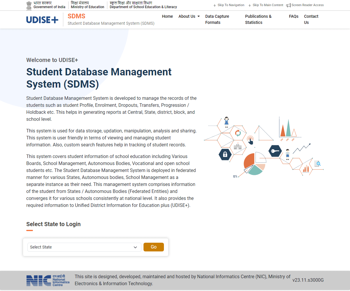 sdms.udiseplus.gov.in