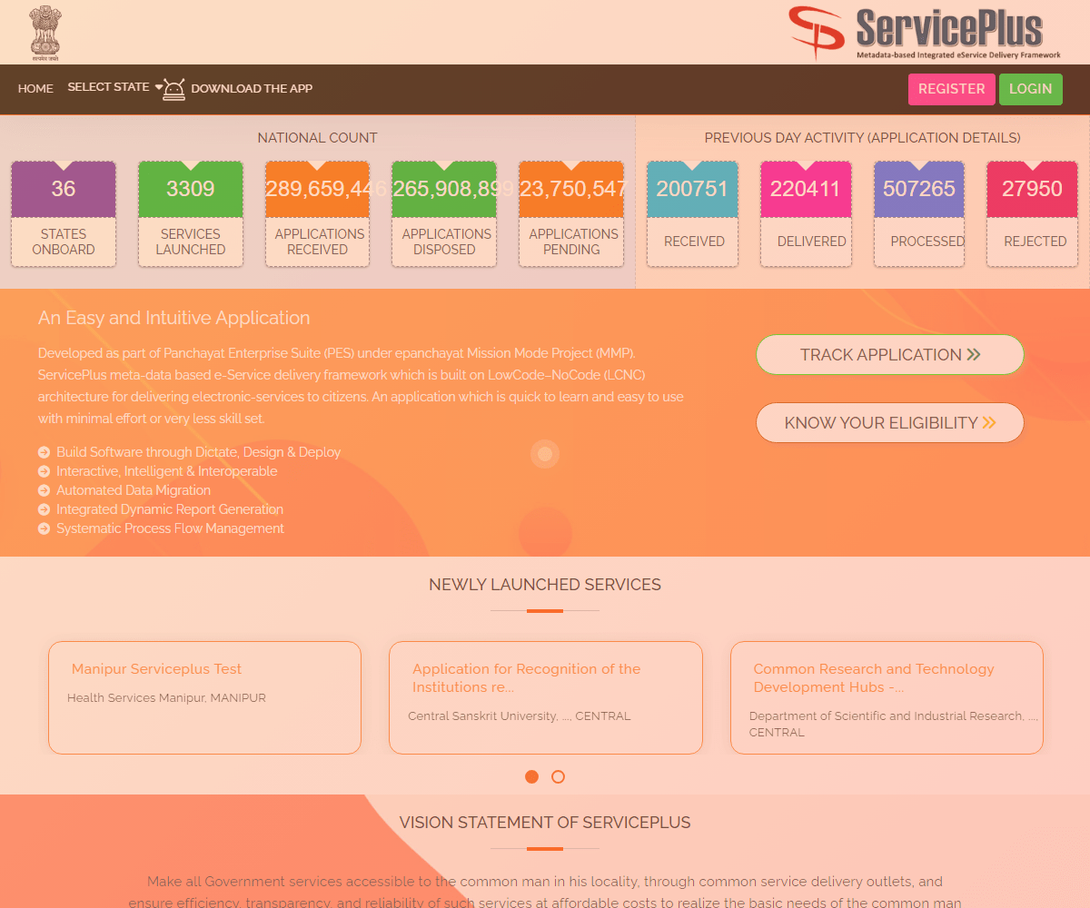 serviceonline.gov.in