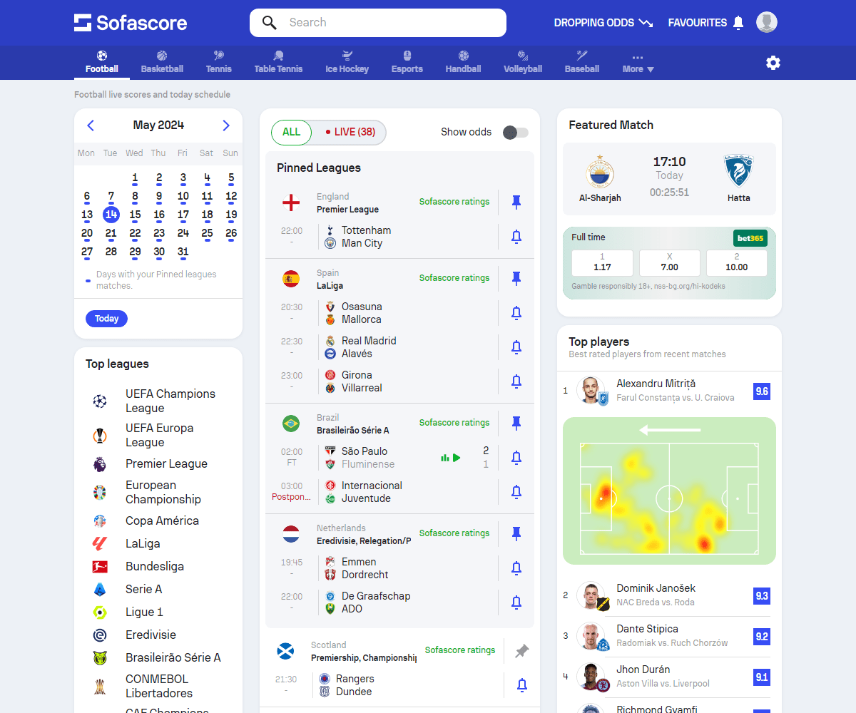 sofascore.com