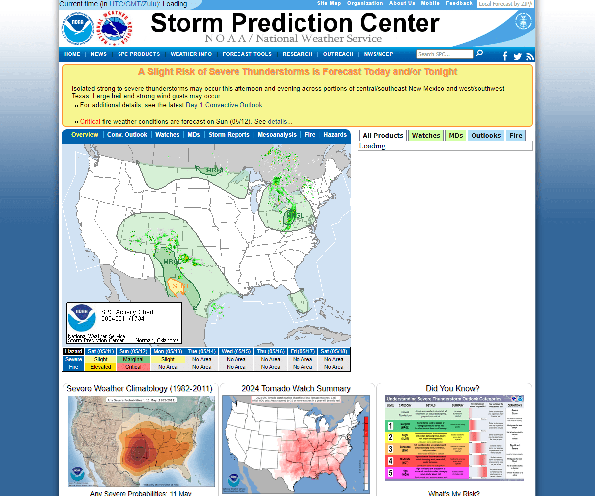 spc.noaa.gov