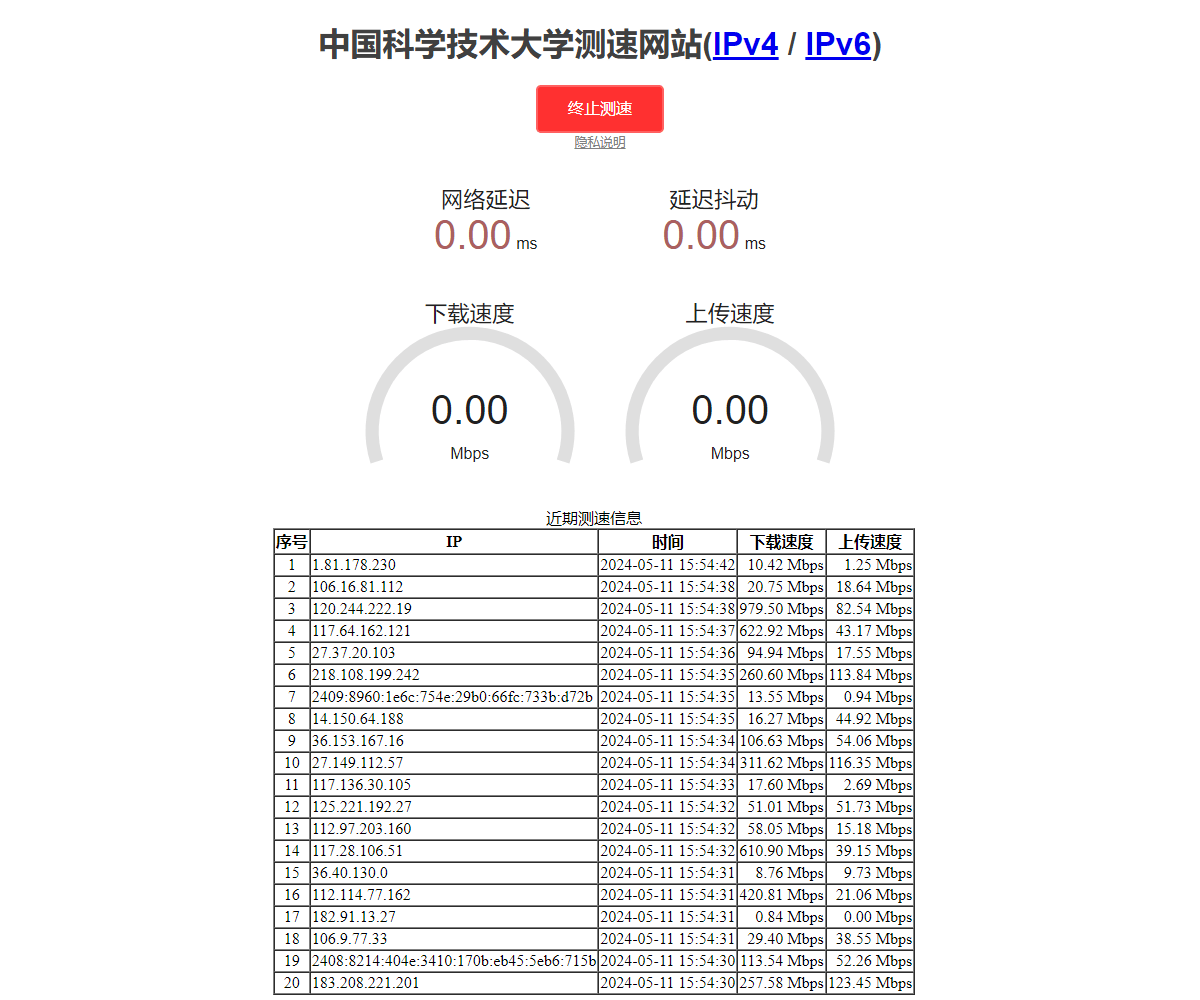 test.ustc.edu.cn